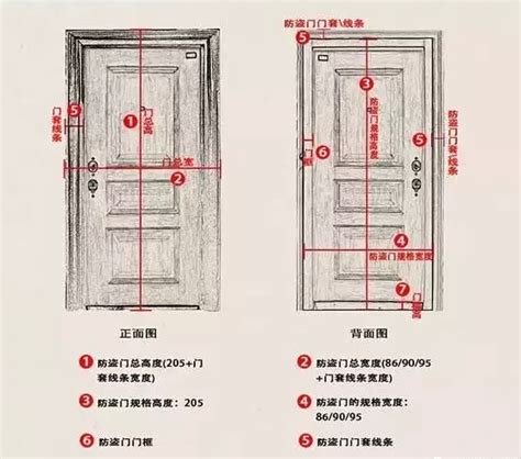 房門木門框尺寸|【門 大小】快筆記！超實用門的大小尺寸指南：房門。